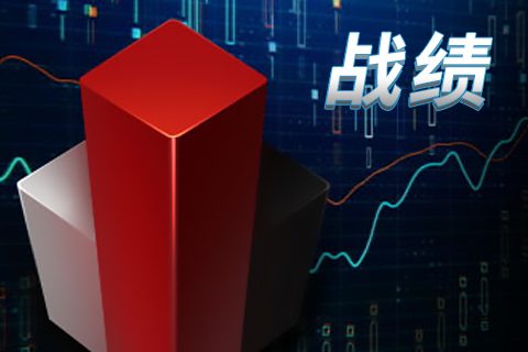 Pokercraft 扑克分析工具横幅